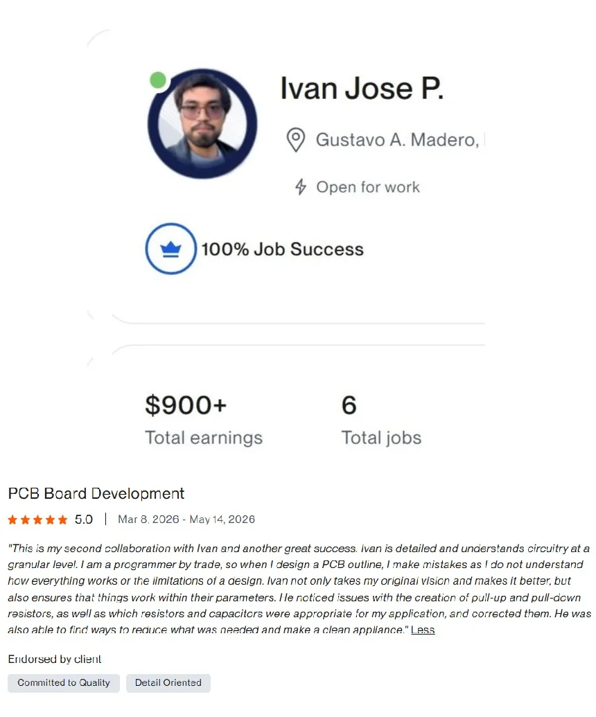 Upwork profile for Iván José P., showing 100% Job Success